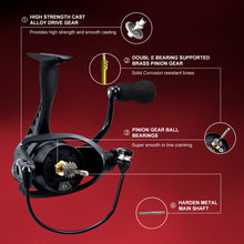 Load image into Gallery viewer, Ashconfish: Precision Engineered Spinning Reel, Robust & Refined 8BB