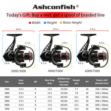 Load image into Gallery viewer, Ashconfish: Precision Engineered Spinning Reel, Robust & Refined 8BB