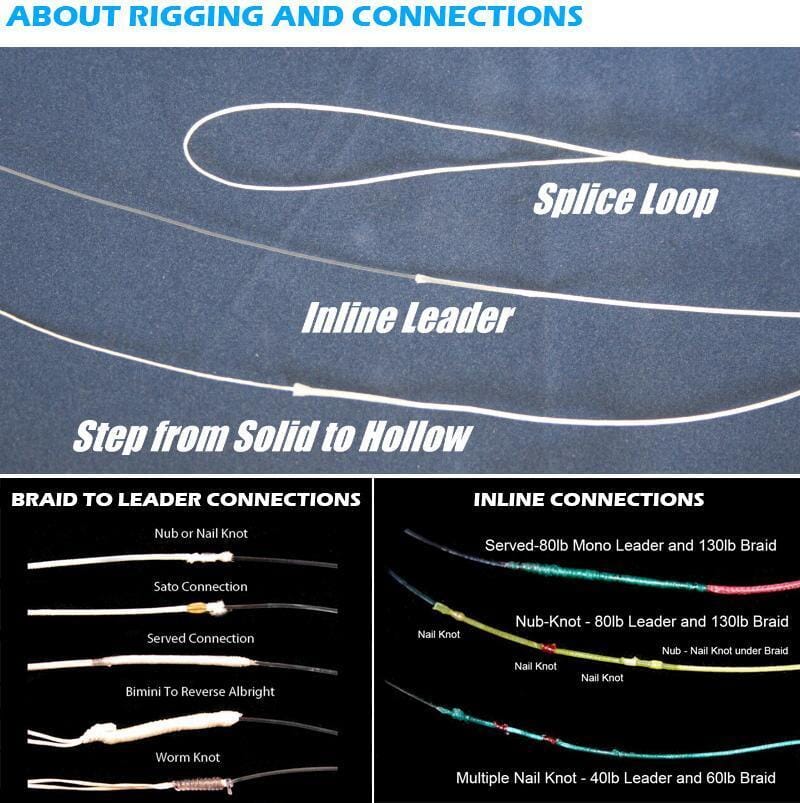 Hollow Core - 16 Strands Braided Fishing Line for Saltwater Hollow Core - 16 Strands Braided Fishing Line for Saltwater
