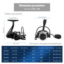 Load image into Gallery viewer, Ashconfish Spinning Reel, Saltwater Spinning Fishing Reels, Ultra Lightweight Body, 8 Stainless Steel BB, 5.0:1 Gear Ratio, Max 17.6lbs Drag, Come with 100m Braided Line