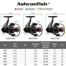Load image into Gallery viewer, Reels Fishing Reel carp 8BB All Metal Spool 5.0:1 gear ratio Spinning Reel 8KG Max Drag coils 2000-7000H wheels for saltwater