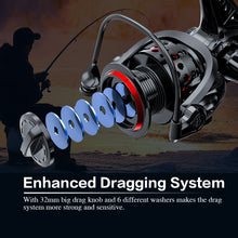 Load image into Gallery viewer, Reels Fishing Reel carp 8BB All Metal Spool 5.0:1 gear ratio Spinning Reel 8KG Max Drag coils 2000-7000H wheels for saltwater