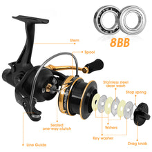 Load image into Gallery viewer, Double Brake Design Fishing Reel 8KG Max Drag 8BB 4000-5000H CNC Aluminum Left/Right Interchangeable Fishing Wheel 5.0:1