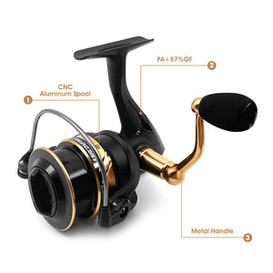 Ashconfish Spinning Fishing Reel, Graphite Body, 7+1 Stainless Steel BB, 5.0:1 Gear Ratio, Lightweight Spinning Reel for Freshwater Saltwater Fishing, Come with 109 yds Braided Line