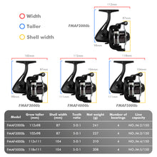 Load image into Gallery viewer, Spinning Fishing Reels Shallow Spool 5.0:1 Reel Max Drag 8kg Pre-Loading Wheel Saltwater Freshwater For Carp Fishing 4BB Frwanf