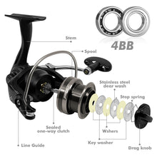 Load image into Gallery viewer, Spinning Fishing Reels Shallow Spool 5.0:1 Reel Max Drag 8kg Pre-Loading Wheel Saltwater Freshwater For Carp Fishing 4BB Frwanf