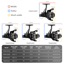Load image into Gallery viewer, Double Brake Design Fishing Reel 8KG Max Drag 4BB 4000-5000H CNC Aluminum Left/Right Interchangeable Spinning Reel