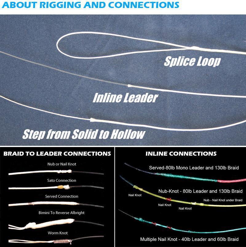 Hollow Core - 16 Strands Braided Fishing Line for Saltwater