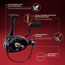 Load image into Gallery viewer, Ashconfish: Precision Engineered Spinning Reel, Robust &amp; Refined 8BB