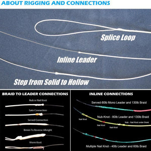 60 pound braided fishing line Hollow Core - 16 Strands Braided Fishing Line for Saltwater