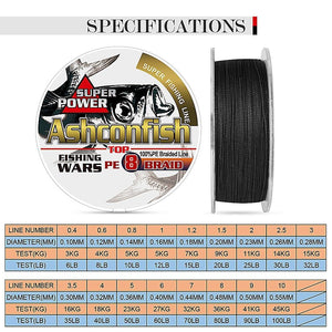 Real Color Fastness - Best Braided Fishing Line 547 Yds Real Color Fastness - Best Braided Fishing Line 547 Yds