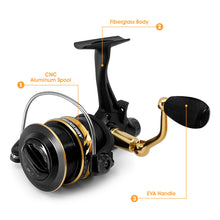 Load image into Gallery viewer, Double Brake Design Fishing Reel 8KG Max Drag 8BB 4000-5000H CNC Aluminum Left/Right Interchangeable Fishing Wheel 5.0:1