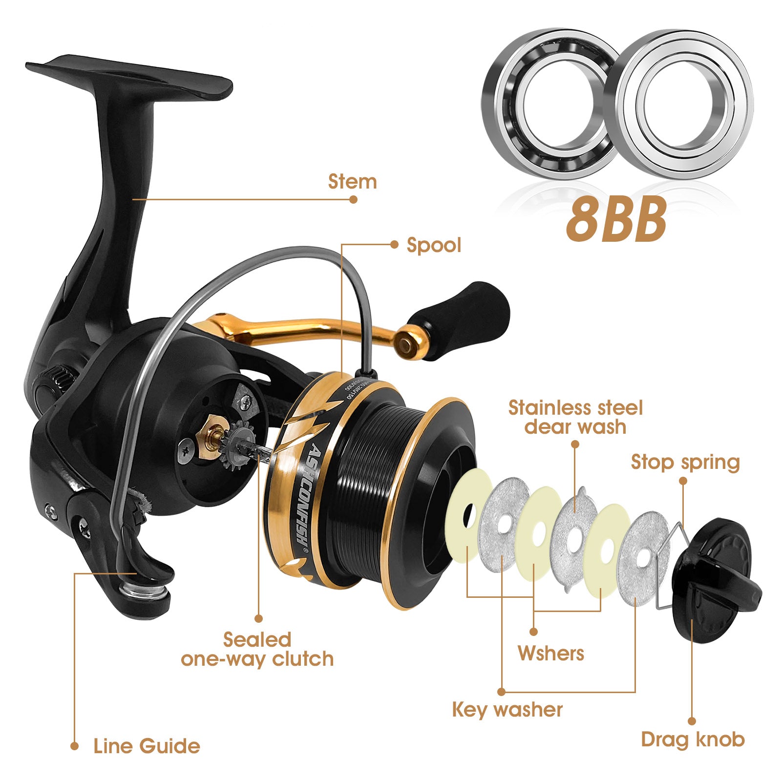 Lightweight Fishing Reel， Reel 5.2:1 Rotational Speed Ratio Carbon Hollowed  Line Cup for Saltwater (1000S)