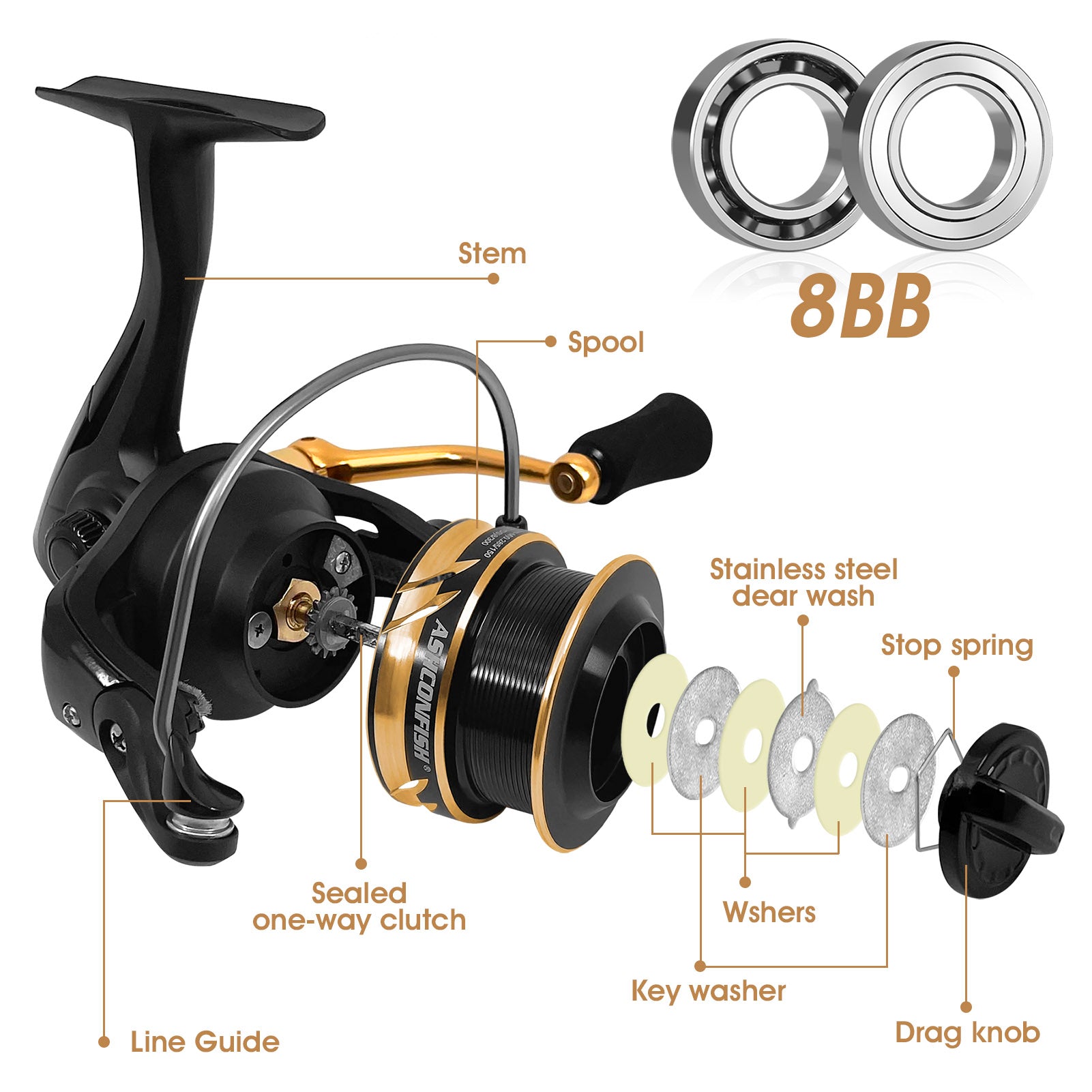 Ashconfish Spinning Fishing Reel, Graphite Body, 7+1 Stainless Steel BB, 5.0:1 Gear Ratio, Lightweight Spinning Reel for Freshwater Saltwater Fishing, Ashconfish Spinning Fishing Reel, Graphite Body, 7+1 Stainless Steel BB, 5.0:1 Gear Ratio, Lightweight Spinning Reel for Freshwater Saltwater Fishing,